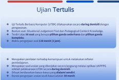 Mekanisme dan Jumlah Soal Ujian Tertulis UKPPPG Bagi Peserta Piloting PPG Guru Tertentu 2024