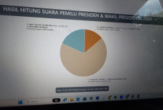 Rekap Sementara, Prabowo Memimpin Di Muara Enim 
