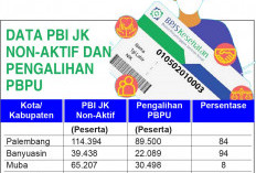Tak Lagi Ditanggung Pemerintah, Puluhan Ribu PBI JK BPJS Palembang Bayar Iuran Sendiri, Ini Penyebabnya