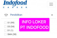 PT Indofood Membuka Loker Bagi Lulusan SMA dan S1 Pada November 2024, Cek Formasinya