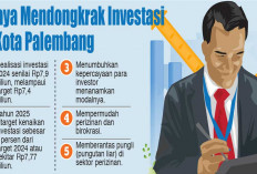 Bikin Investor Percaya, Berantas Pungli Perizinan, Kejar Peningkatan Target Transaksi