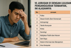 10 Jurusan Sarjana S1 dengan Lulusan Pengangguran Terbanyak, Ini Alasannya