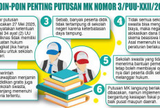 Orang Tua Sambut Gembira Putusan MK SD-SMP Swasta Bakal Gratis, tapi Pesimis Sekolah Menerapkan