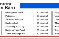 Amankan Pusat Keramaian, Sebar 137 Polisi Berpakaian Preman