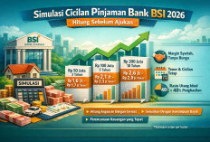 Bongkar Total! Perhitungan Cicilan BSI 2026 yang Jarang Diketahui