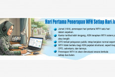 Penerapan WFH Kantor Lebih Sepi, Evaluasi Dua Bulanan, Pelayanan Publik Berjalan seperti Biasa