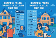 Inilah 10 Kampus Favorit di Indonesia yang Paling Banyak Diserbu dan Diminati