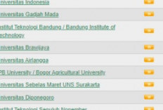Inilah 50 Besar Perguruan Tinggi Terbaik di Indonesia Versi Webometrics, Ada Kampus yang Mengejutkan?