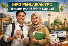 Info Pencairan TPG: Tetap Berlangsung di 19 Maret, Ini Jadwal Lanjutan Jika Tidak Ditransfer Sebelum Lebaran