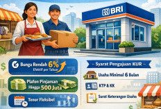 Pinjaman KUR BRI Maret 2026: Bunga Terbaru, Syarat, hingga Prosedur Pengajuan untuk UMKM