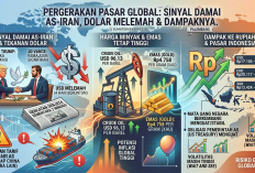 USD Melemah Lagi! Sinyal Damai AS-Iran Bikin Rupiah Bernapas, Ini Dampaknya ke Ekonomi Indonesia