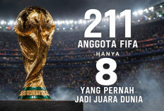 Ketatnya Persaingan Piala Dunia: 96 Tahun Hanya Melahirkan 8 Juara