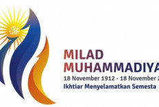 Milad Muhammadiyah 18 November 2023: Menelusuri Sejarah, Merayakan Keberagaman, dan Mengartikan Logo Ke-111