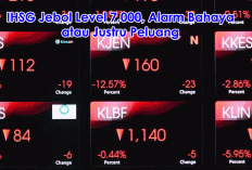 IHSG Jebol Level 7.000, Alarm Bahaya atau Justru Peluang Cuan Besar di Pasar Saham?