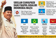 Prabowo dan Gibran Bakal Daftar Pilpres ke KPU Pada Rabu 25 Oktober 2023
