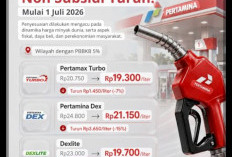 Harga BBM Turun Lagi! Pertamax Turbo Kini Lebih Murah, Selisihnya Bikin Pengendara Senyum