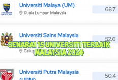 Senarai 15 Universiti Terbaik di Malaysia 2024