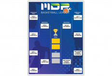 Empat Tim Terbaik Siap Tampil All Out Menuju Final Party MDP Basketball League 2026