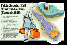 Haji 2026: Kuota Muba 191 Jemaah, Cek Kesehatan