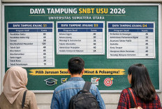 Daya Tampung SNBT USU 2026: Rincian Lengkap Semua Jurusan dari S1, D3 hingga D4
