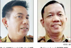  Ratu Dewa Kembali Kocok Ulang Posisi Pelaksana Tugas Kepala OPD, Dua Nama ini Bertukar Posisi 