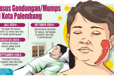 Mitos atau Fakta, Anak Sakit Gondongan Jadi Biru Dipoles Belau sebagai Obat   