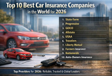 Top 10 Best Car Insurance Companies in the World for 2026