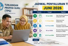 Jadwal dan Timeline Penyaluran TPG ASN dan Non ASN Juni 2026
