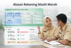 Rekening Guru Lulusan PPG 2025 Banyak Belum Hijau? Jangan Panik, Ini Penyebab dan Solusinya