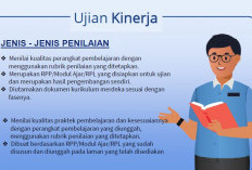 Jenis Penilaian Ujian Kinerja Saat Pelaksanaan UKPPPG, Peserta PPG Guru Tertentu Ayo Simak!