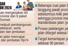 Kerjakan 83 Paket Jalan Provinsi,Tahun 2024, Total Anggaran Mencapai Rp425 M