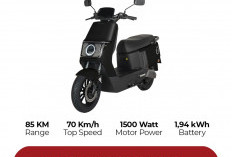 Polytron Fox 200: Motor Listrik Ringkas dengan Teknologi Cerdas untuk Mobilitas Perkotaan