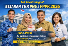 THR 2026 PNS, PPPK dan Swasta: Prediksi Jadwal Cair dan Skema Perhitungan