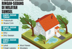 Pagi Cerah Berawan, Sore-Malam Potensi Hujan, Pemudik Diminta Waspadai Bencana Hidrometeorologi