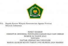 Daftar Jemaah Haji Sumsel Kuota Reguler 1145 H Atau Tahun 2024 Masehi, Nomor Urut Porsi 1-1000