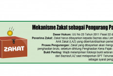 Baznas Sumsel Ditantang Kumpulkan Zakat Rp50 Miliar