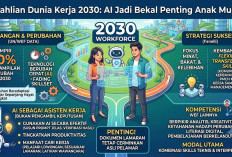 Keahlian Dunia Kerja 2030, AI Jadi Bekal Penting Anak Muda
