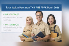 TPG PNS PPPK Maret 2026 Mulai Cair Berjamaah, Ini Deadline Waktu Penyalurannya 