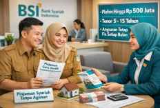 Angsuran Tetap, Tanpa Fluktuasi: Pinjaman Murabahah Bank BSI untuk Guru Serdik