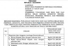 RESMI! Jokowi Teken Aturan Pemberian THR dan Gaji 13 Bagi PNS dan PPPK, Segini Jumlah yang Bakal Diterima