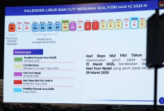 Jadwal Libur Lebaran 2025: Masa Cuti Diperpanjang untuk Mengurangi Kemacetan dan Mendukung Mudik yang Lancar