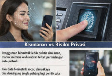 Verifikasi Biometrik Perbankan: Solusi Keamanan Digital atau Ancaman Baru bagi Privasi Nasabah?