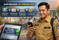 Mobile Banking Berdenting! Ini Jadwal Transfer TPG Februari 2026 ke Rekening Guru
