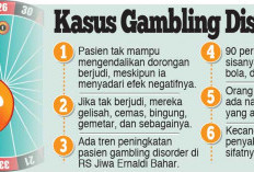 Kasus Gambling Disorder Meningkat, Kecanduan Tak Bisa Sembuh