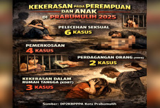 Kasus Kekerasan Perempuan dan Anak di Prabumulih Naik