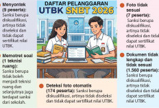 GAWAT! Joki Terbanyak Camaba Fakultas Kedokteran, Mendiktisaintek Sebut Hampir 99 Persen dari Kecurangan