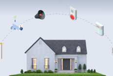 Sistem Keamanan Rumah 2025, AI dan Sensor Pintar Ubah Cara Kita Melindungi Hunian