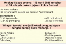Polisi Bekuk 163 Tersangka dalam 18 Hari, Temuan Barang Bukti Etomidate Jadi Perhatian Sendiri