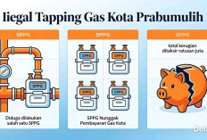  DPRD-Pemkot Gercep Soal Dugaan Ilegal Tapping Gas Kota oleh Dapur SPPG di Prabumulih