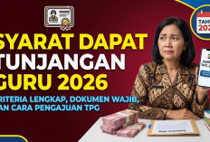 TPG Guru 2026 Besaran Syarat Penerima dan Kendala yang Sering Terjadi 